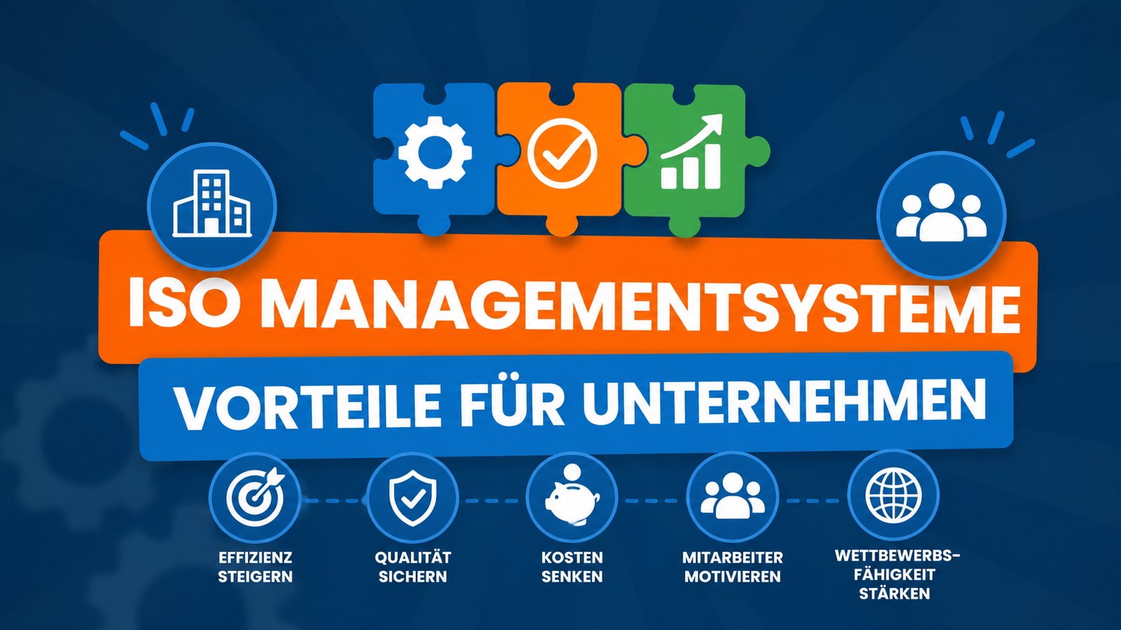 Welche Vorteile bieten ISO Managementsysteme?